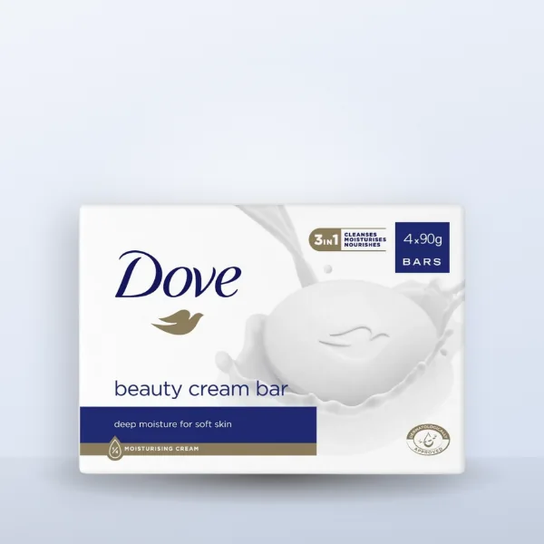 Body wash and soap in Kenya